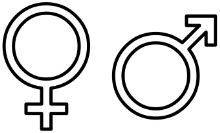 340px-Gender_symbols_side_by_side.svg
