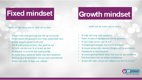 Growth&fixed Mindset