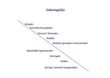 sabotagelijn